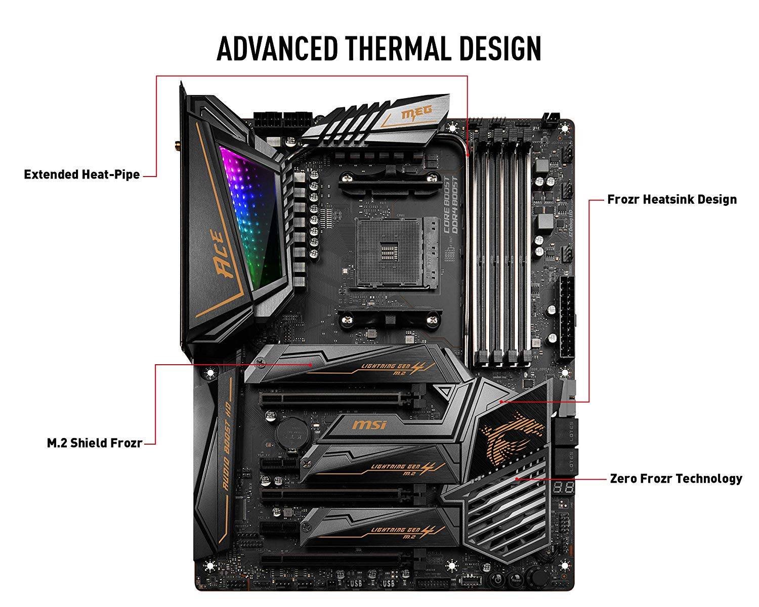 MSI AMD AM4 MEG X570 ACE Motherboard